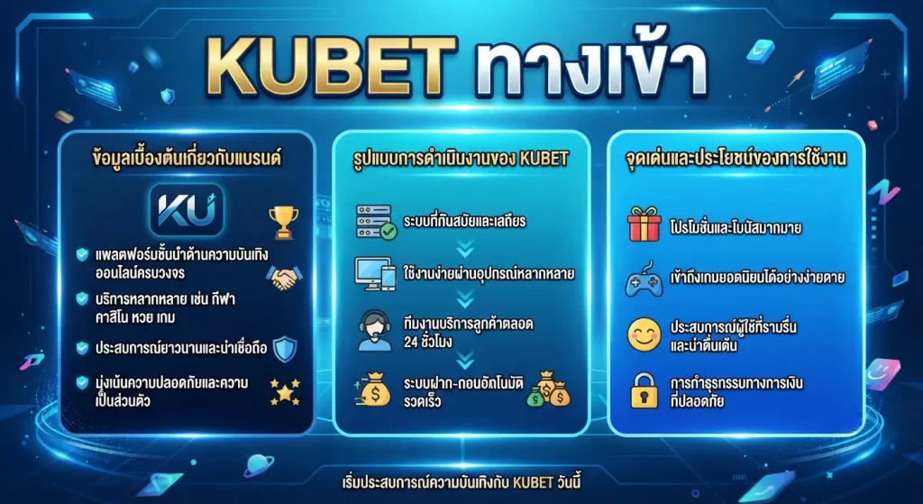 จุดเด่นและประโยชน์ของการใช้งาน kubet ทาง เข้า