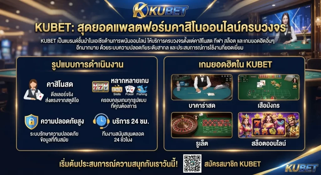 บริการคาสิโนสดครบวงจรและเกมยอดฮิตใน KUBET