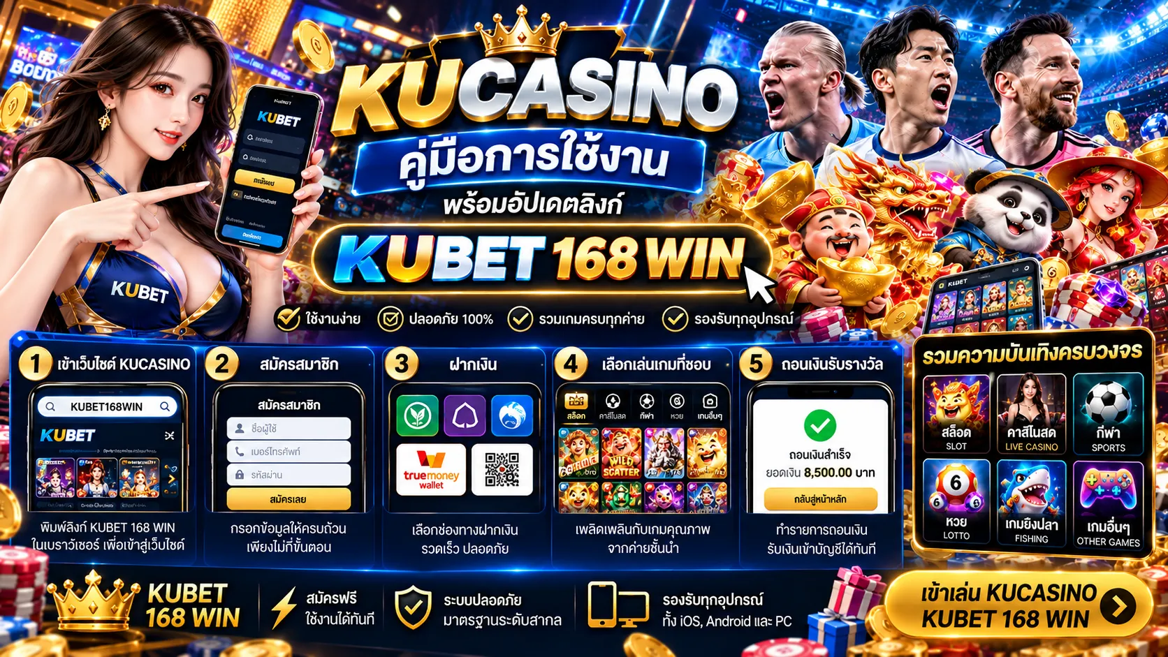 คู่มือการใช้งาน kucasino พร้อมอัปเดตลิงก์ KUBET 168 WIN